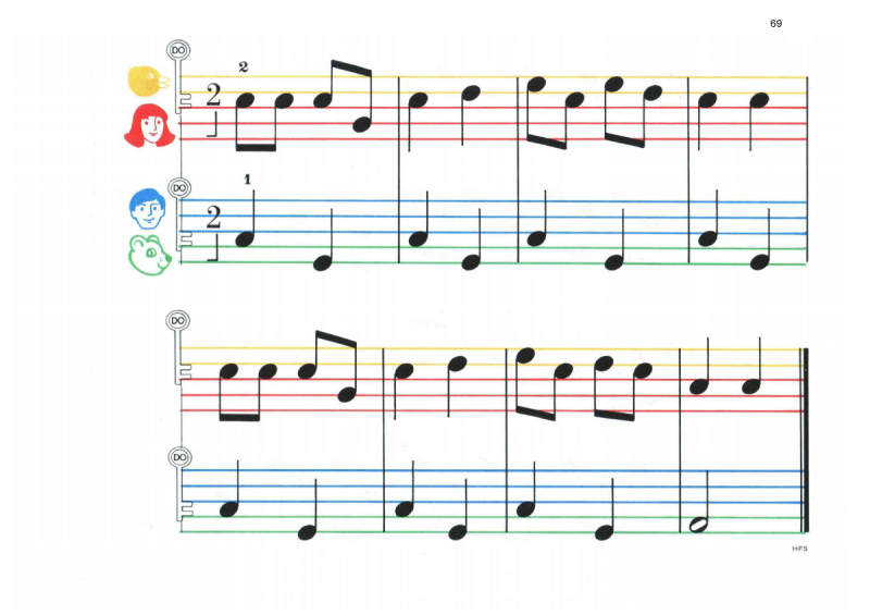 Sách Piano ABC A/B - Colourstrings BooksSách Piano ABC A/B - Colourstrings Books  